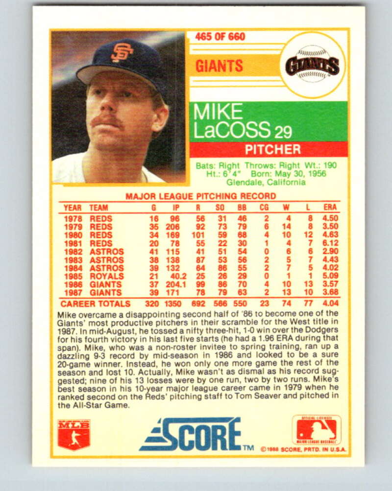 1988 Score #465 Mike LaCoss Mint San Francisco Giants  Image 2