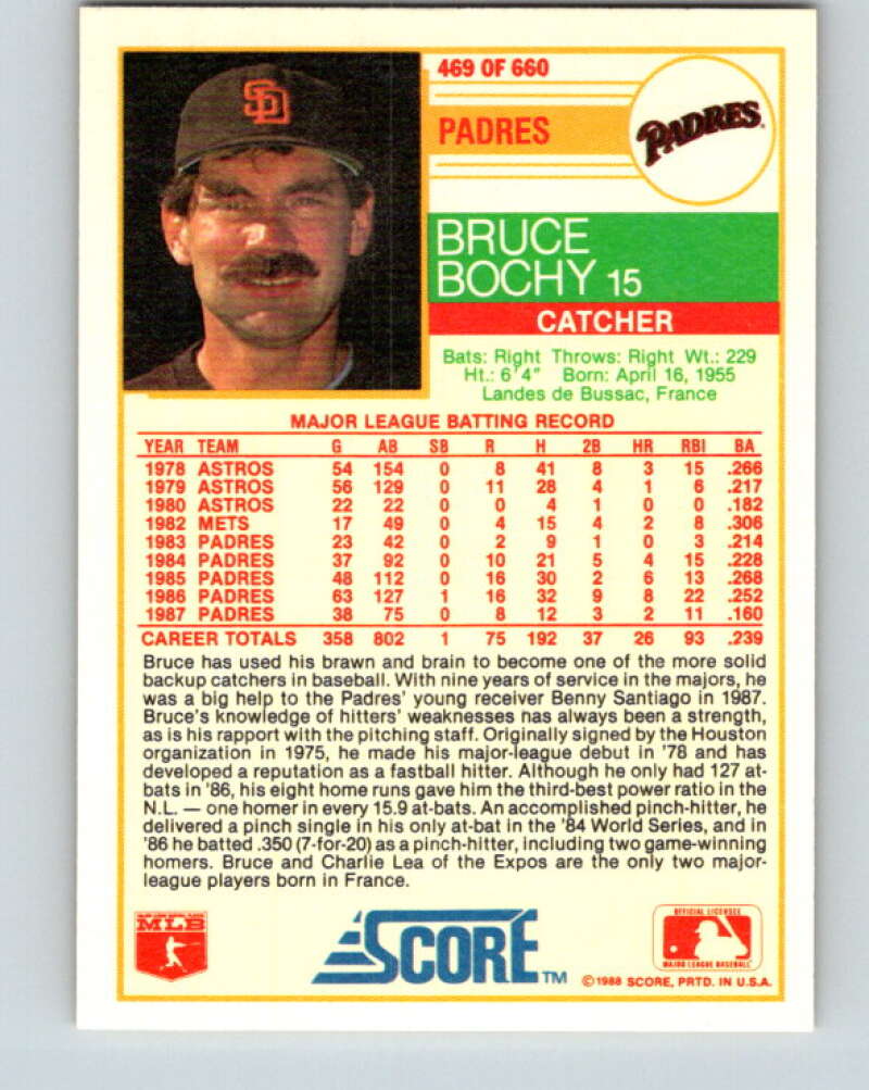 1988 Score #469 Bruce Bochy Mint San Diego Padres  Image 2