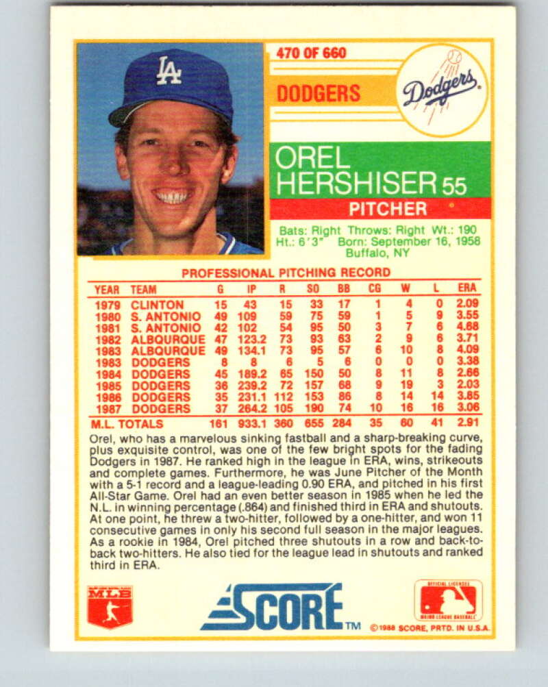 1988 Score #470 Orel Hershiser Mint Los Angeles Dodgers  Image 2