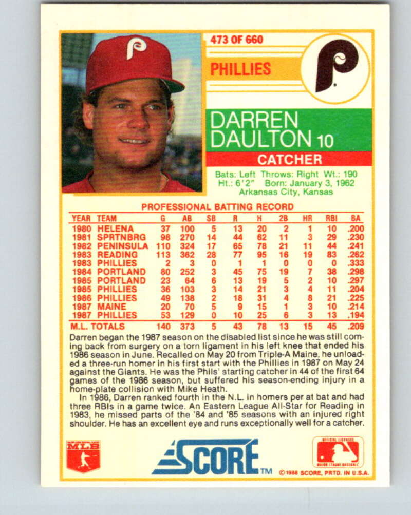 1988 Score #473 Darren Daulton Mint Philadelphia Phillies  Image 2