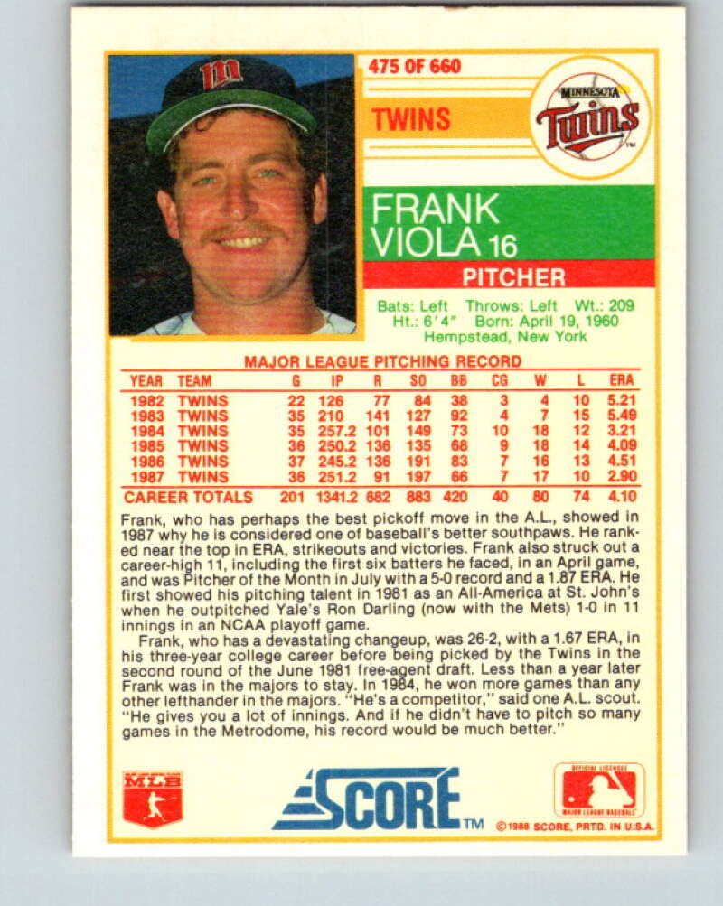 1988 Score #475 Frank Viola Mint Minnesota Twins