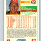 1988 Score #476 Ron Robinson Mint Cincinnati Reds  Image 2
