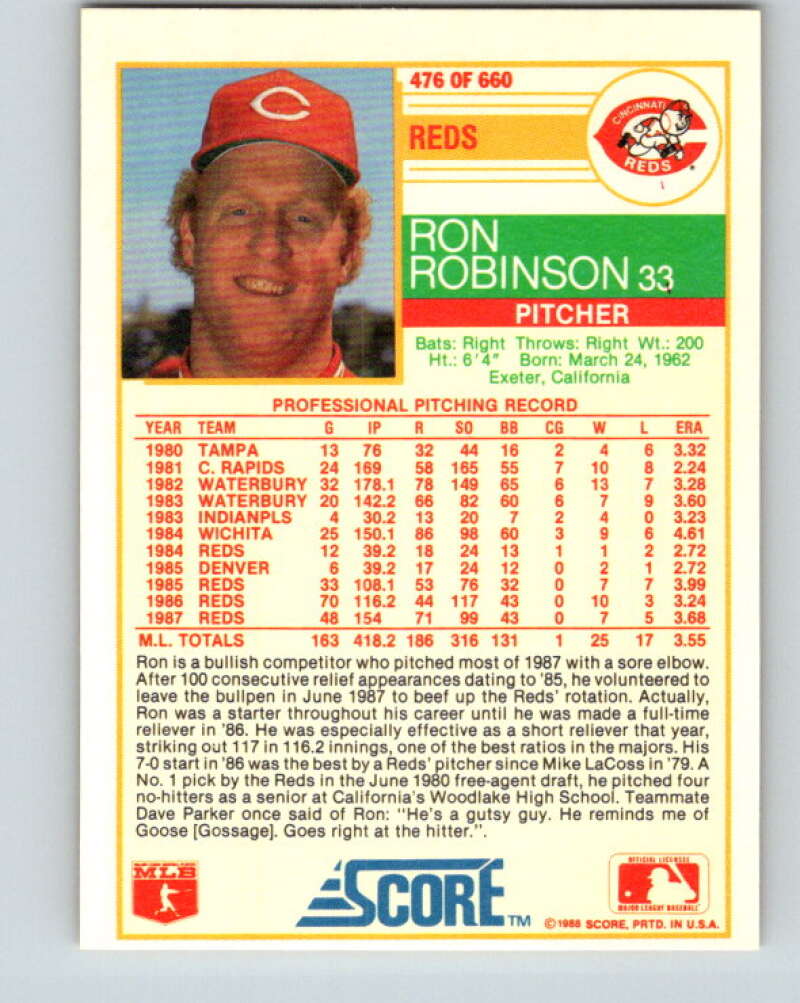 1988 Score #476 Ron Robinson Mint Cincinnati Reds  Image 2