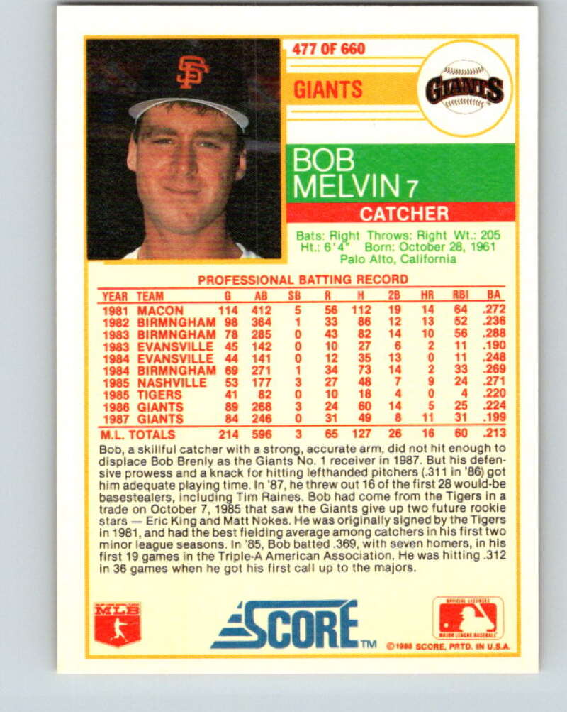 1988 Score #477 Bob Melvin Mint San Francisco Giants  Image 2