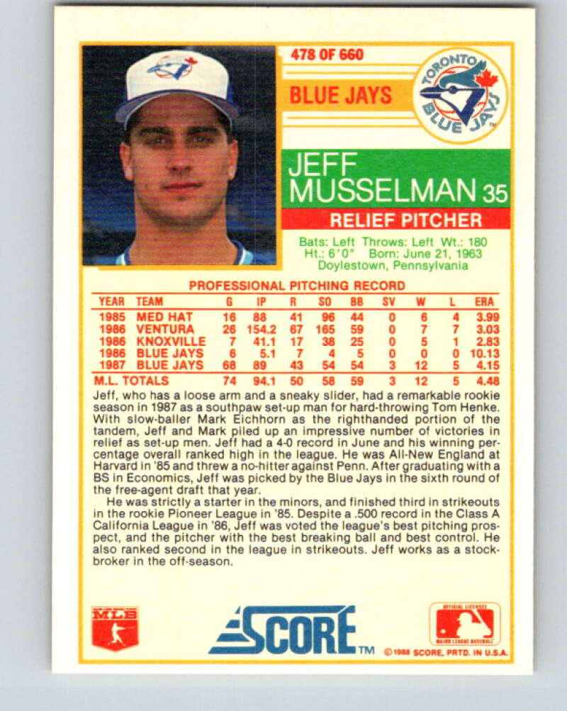 1988 Score #478 Jeff Musselman Mint Toronto Blue Jays  Image 2