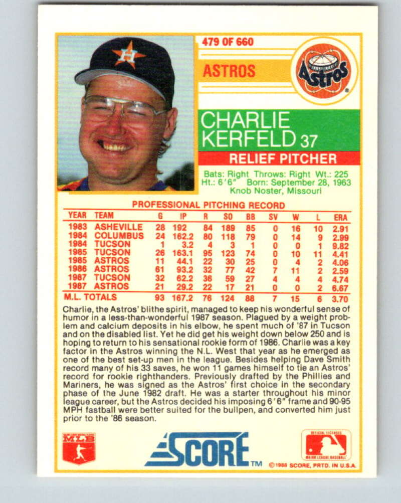 1988 Score #479 Charlie Kerfeld Mint Houston Astros  Image 2