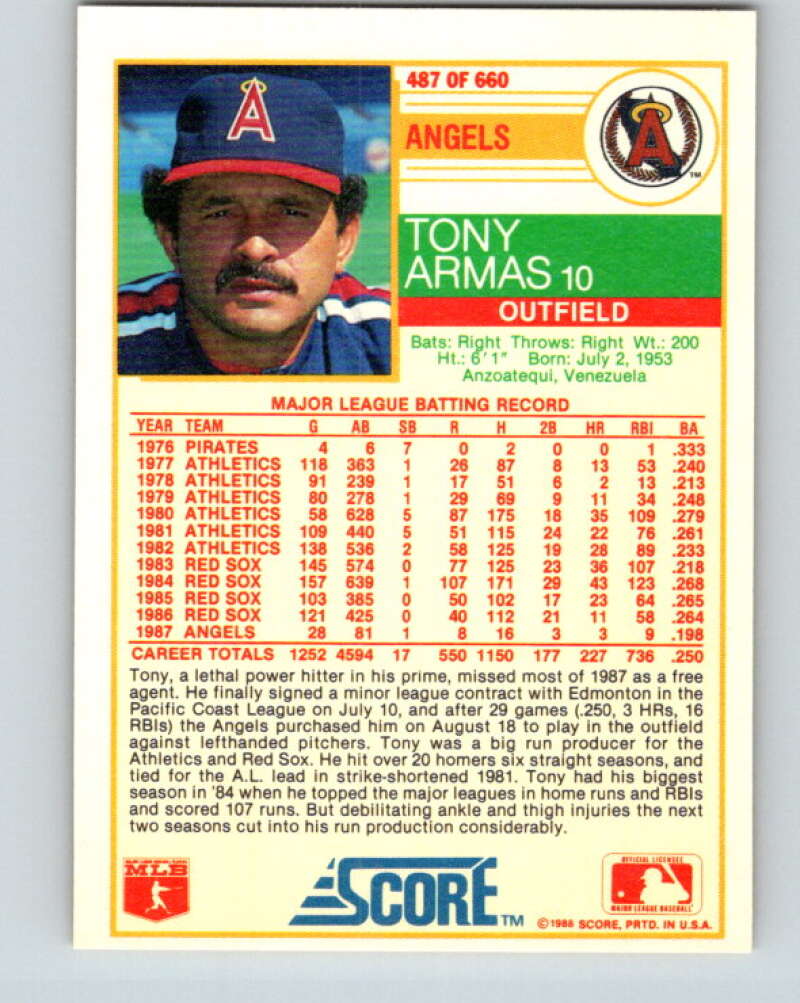 1988 Score #487 Tony Armas Mint California Angels  Image 2