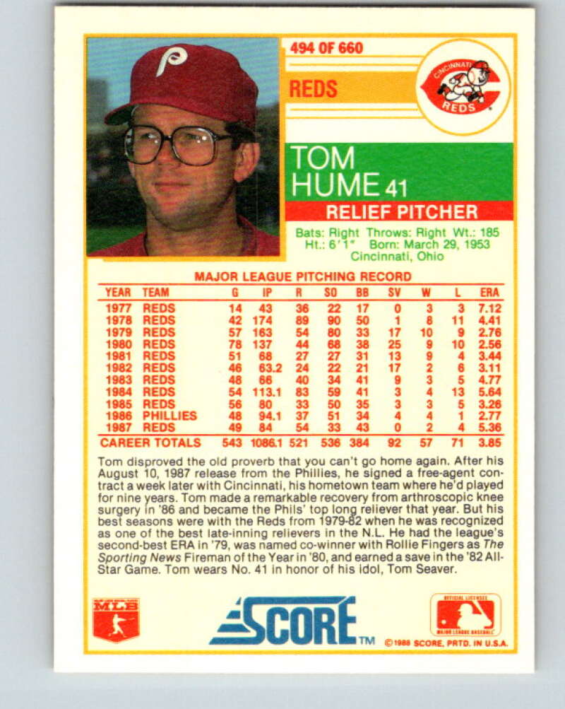 1988 Score #494 Tom Hume Mint Cincinnati Reds  Image 2