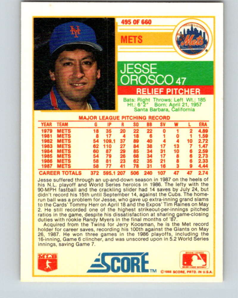 1988 Score #495 Jesse Orosco Mint New York Mets  Image 2