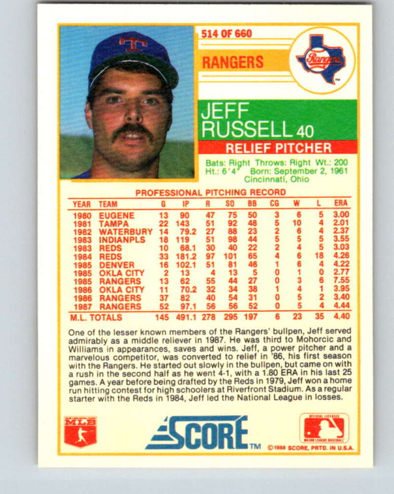 1988 Score #514 Jeff Russell Mint Texas Rangers  Image 2