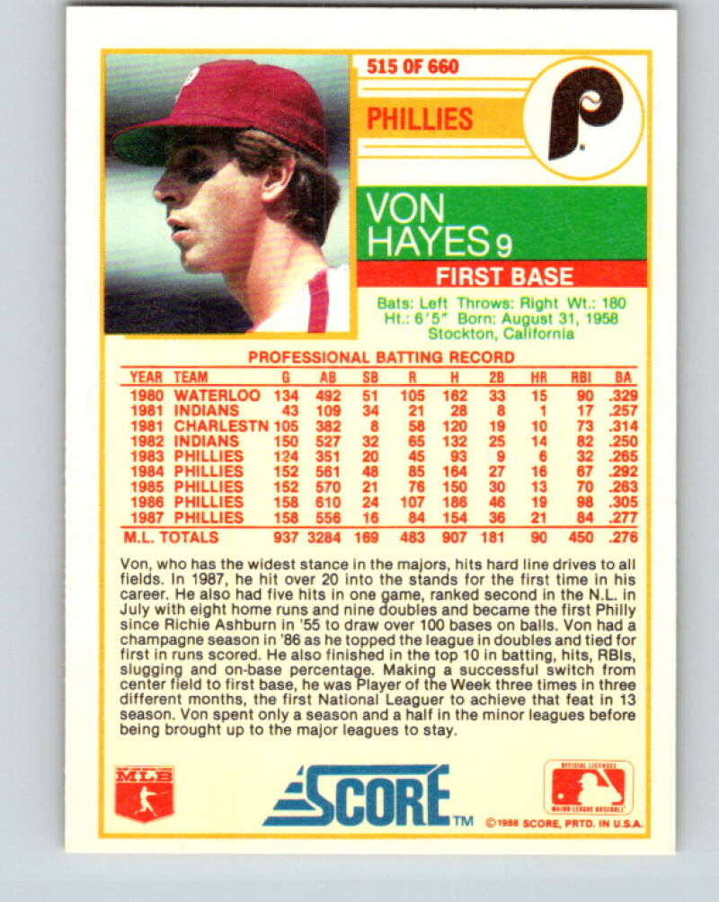 1988 Score #515 Von Hayes Mint Philadelphia Phillies  Image 2