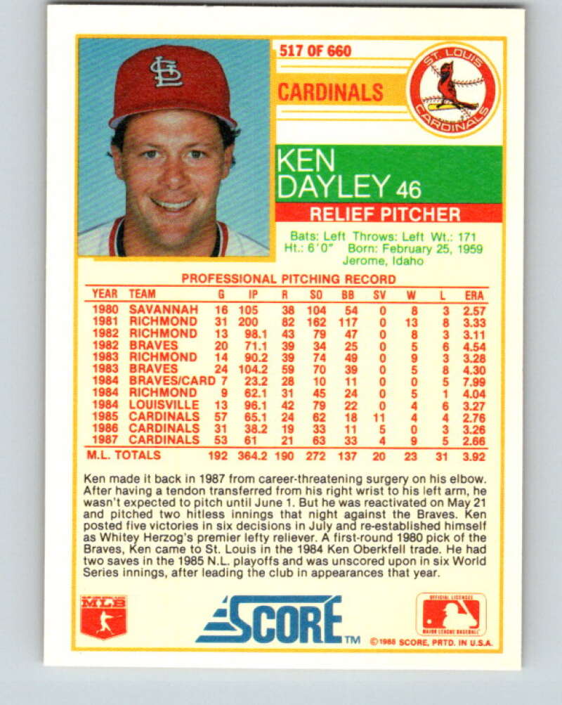 1988 Score #517 Ken Dayley Mint St. Louis Cardinals  Image 2
