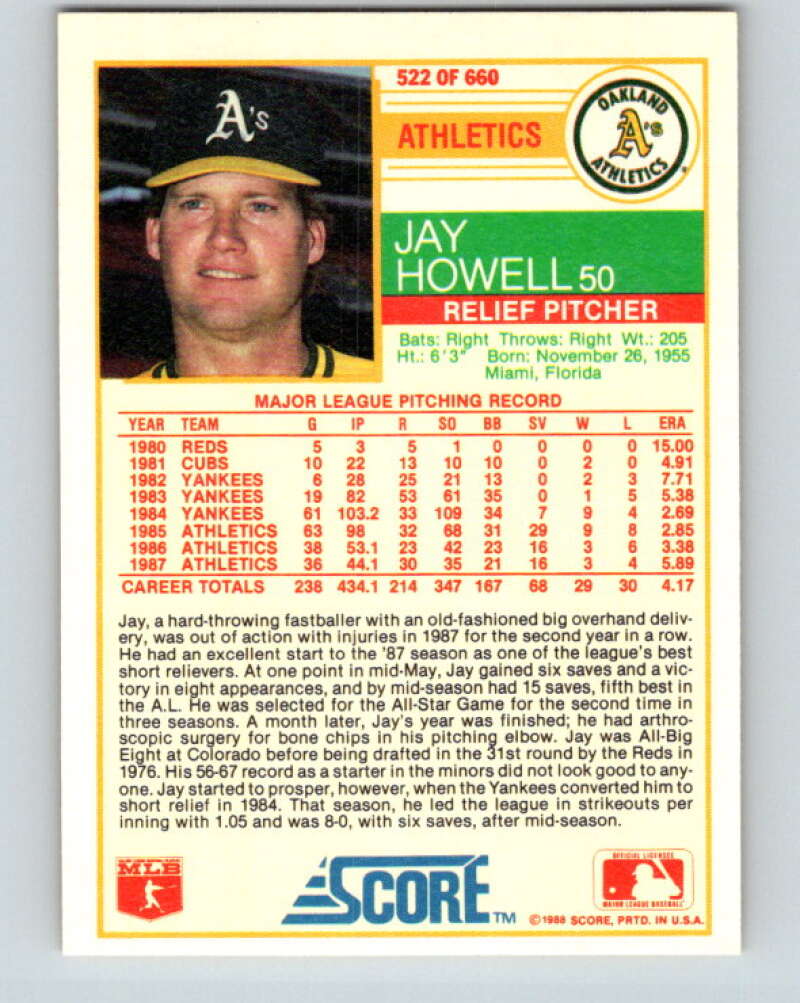 1988 Score #522 Jay Howell Mint Oakland Athletics  Image 2