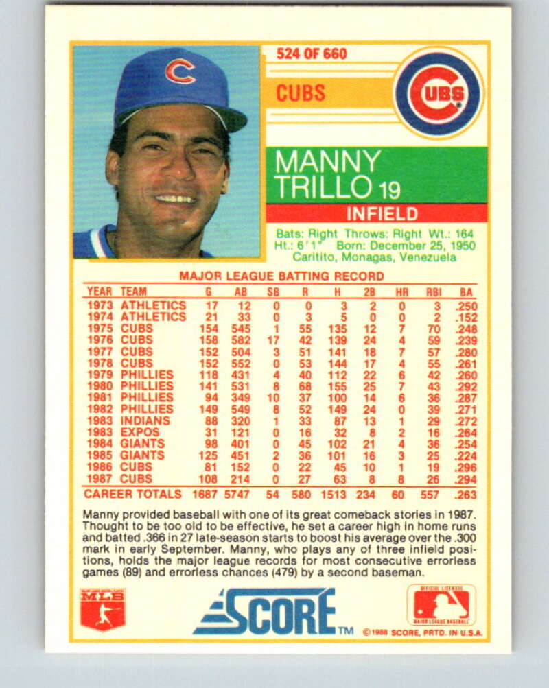 1988 Score #524 Manny Trillo Mint Chicago Cubs  Image 2