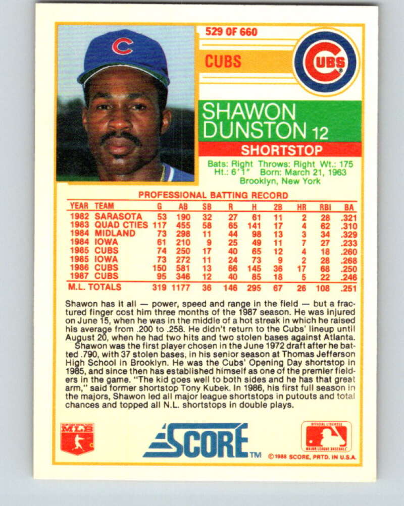 1988 Score #529 Shawon Dunston Mint Chicago Cubs  Image 2