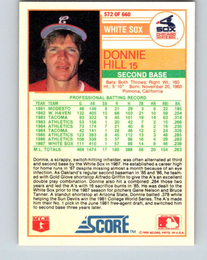 1988 Score #572 Donnie Hill UER Mint Chicago White Sox  Image 2