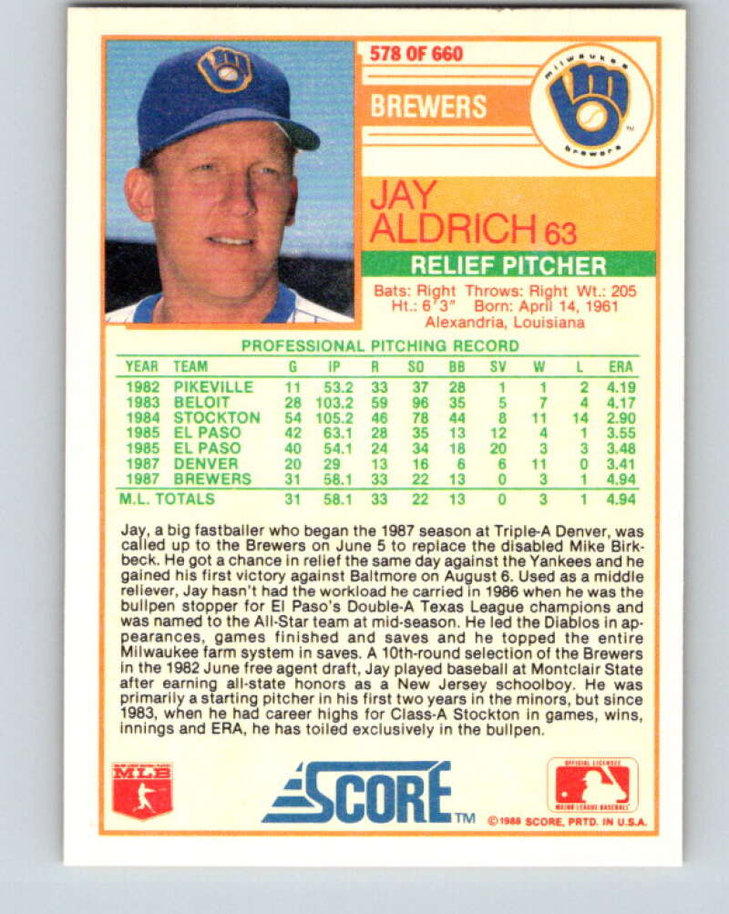 1988 Score #578 Jay Aldrich Mint RC Rookie Milwaukee Brewers  Image 2