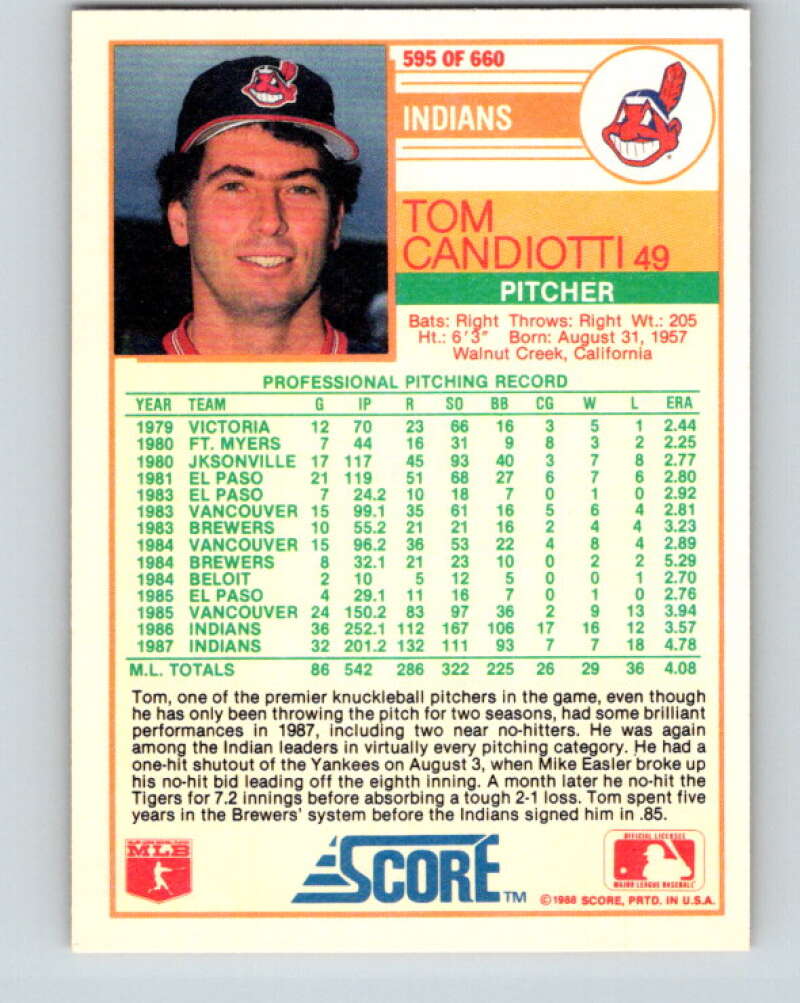 1988 Score #595 Tom Candiotti Mint Cleveland Indians  Image 2