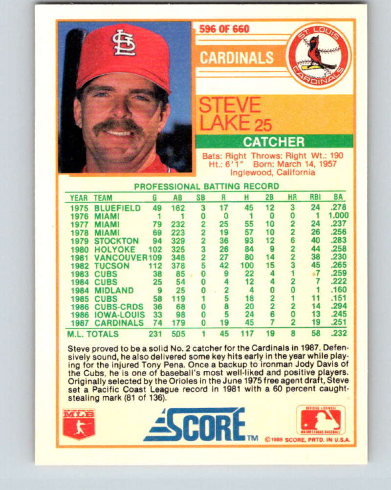 1988 Score #596 Steve Lake Mint St. Louis Cardinals  Image 2