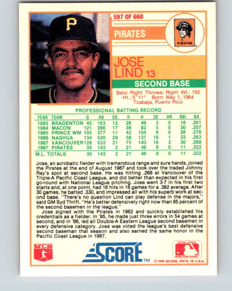 1988 Score #597 Jose Lind Mint RC Rookie Pittsburgh Pirates  Image 2