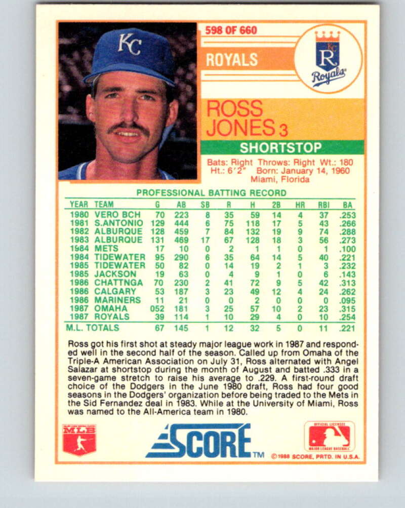 1988 Score #598 Ross Jones Mint RC Rookie Kansas City Royals  Image 2