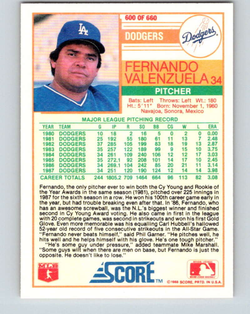 1988 Score #600 Fernando Valenzuela Mint Los Angeles Dodgers