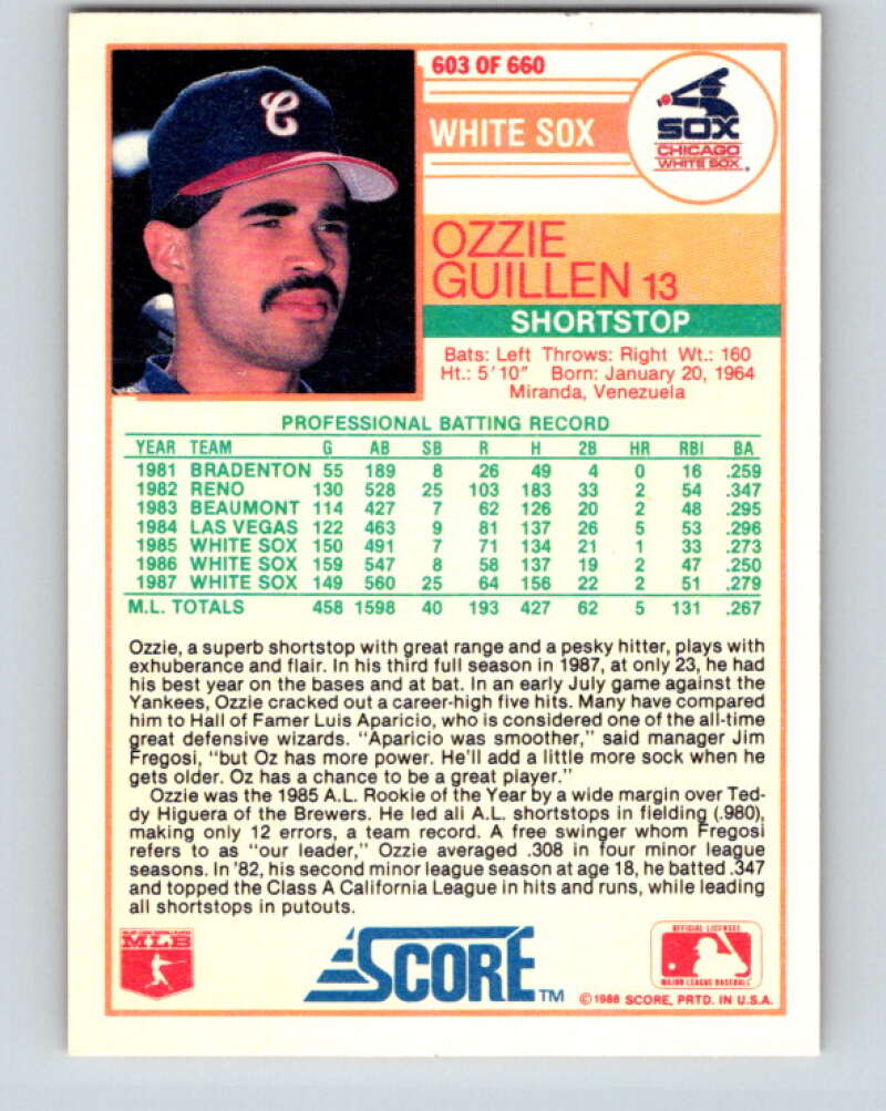 1988 Score #603 Ozzie Guillen Mint Chicago White Sox  Image 2