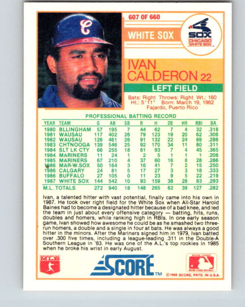 1988 Score #607 Ivan Calderon Mint Chicago White Sox