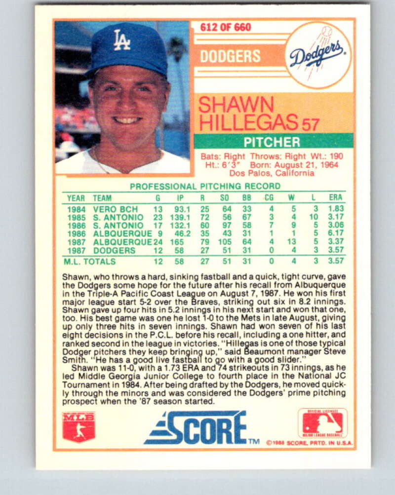 1988 Score #612 Shawn Hillegas Mint RC Rookie Los Angeles Dodgers  Image 2