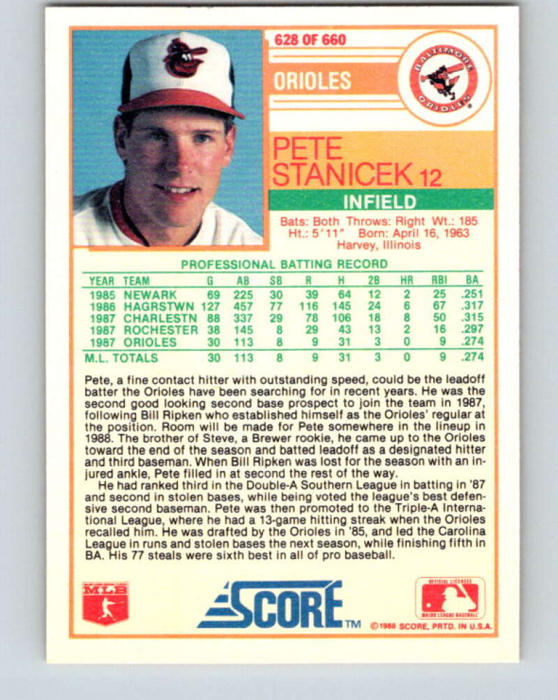 1988 Score #628 Pete Stanicek RP Mint Baltimore Orioles  Image 2