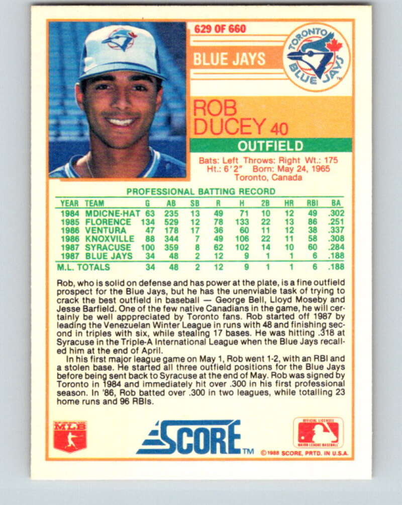 1988 Score #629 Rob Ducey RP Mint RC Rookie Toronto Blue Jays  Image 2