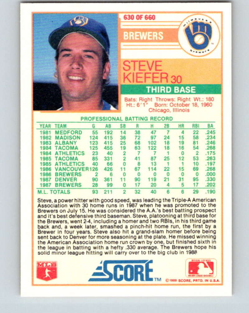 1988 Score #630 Steve Kiefer RP Mint Milwaukee Brewers  Image 2