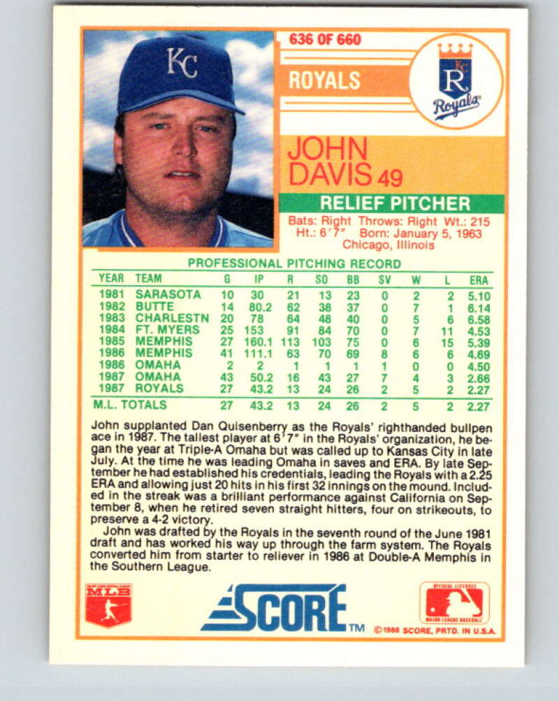 1988 Score #636 John Davis RP Mint Kansas City Royals  Image 2