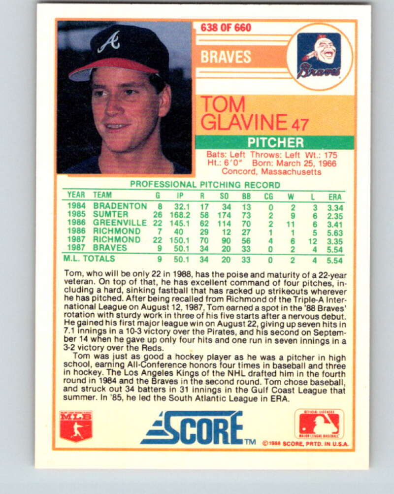 1988 Score #638 Tom Glavine RP Mint RC Rookie Atlanta Braves