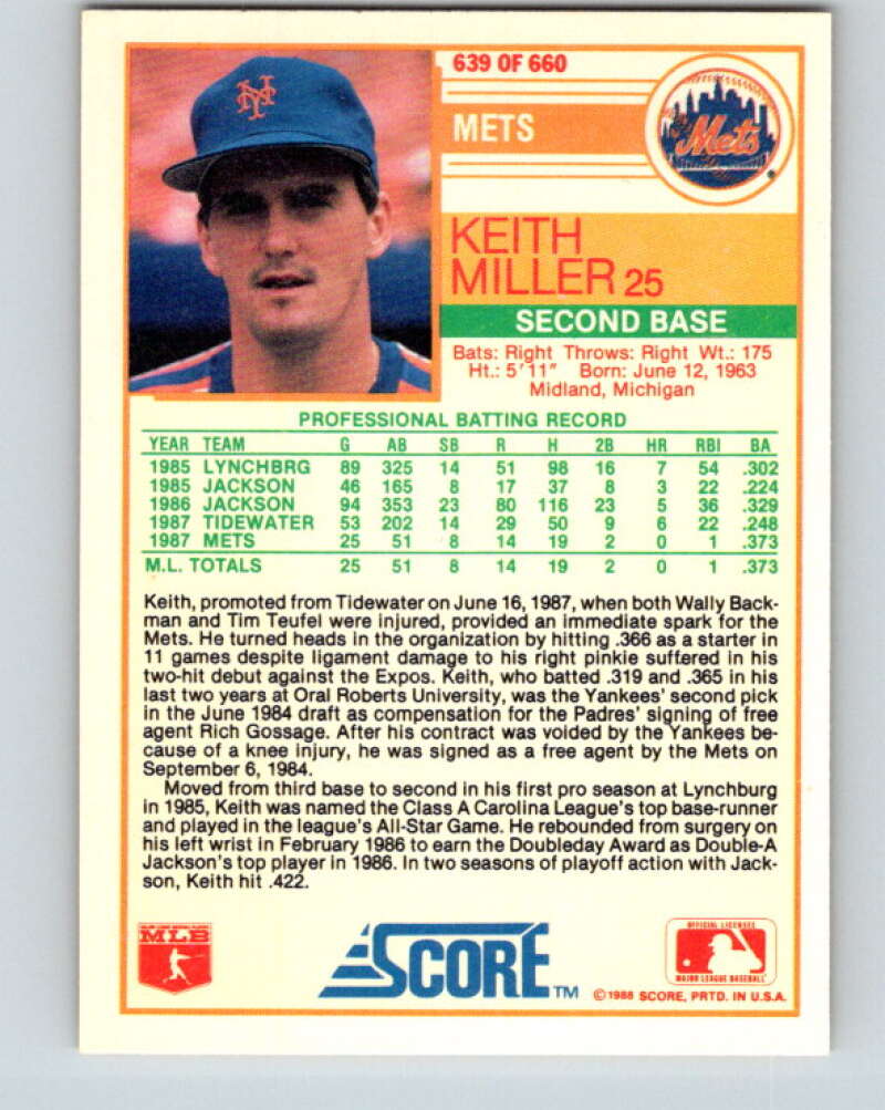 1988 Score #639 Keith Miller RP Mint RC Rookie New York Mets  Image 2