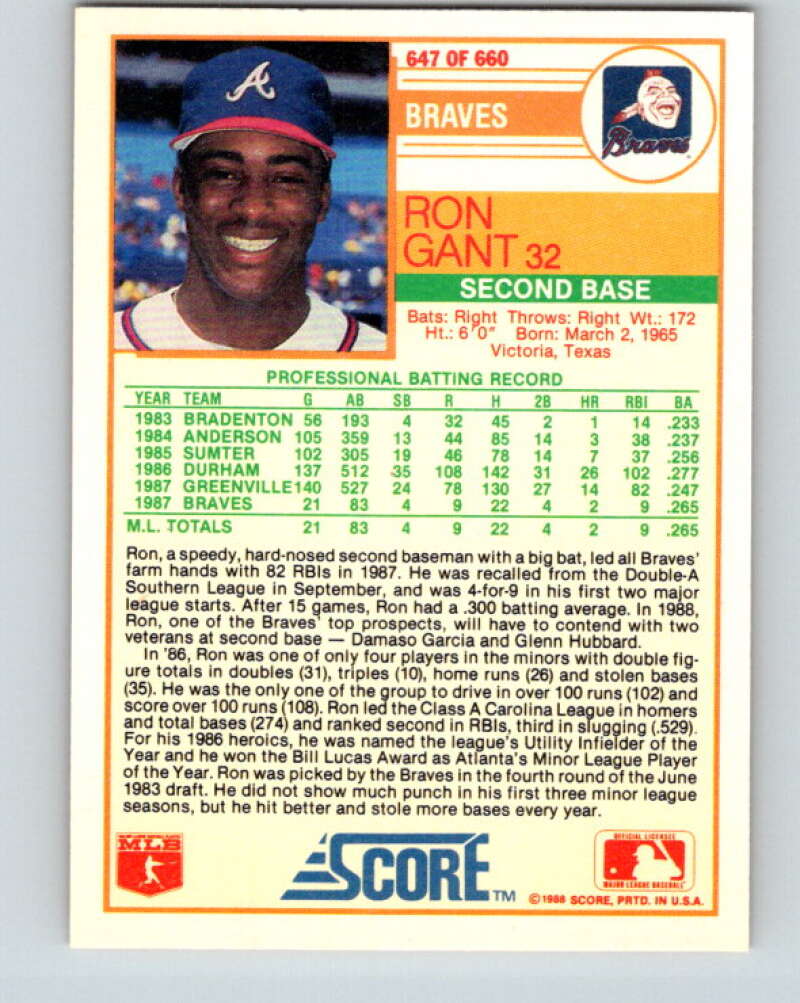 1988 Score #647 Ron Gant RP Mint RC Rookie Atlanta Braves  Image 2