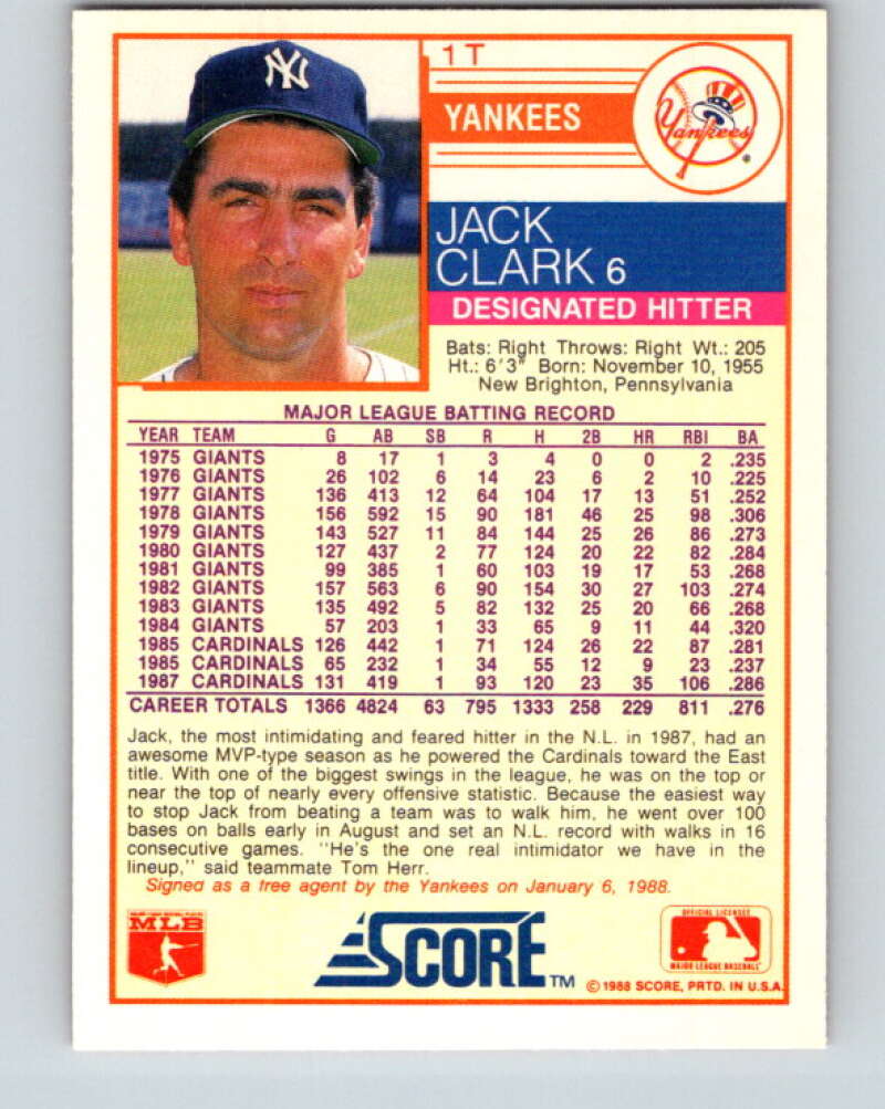 1988 Score Rookie and Traded #1T Jack Clark Mint New York Yankees  Image 2