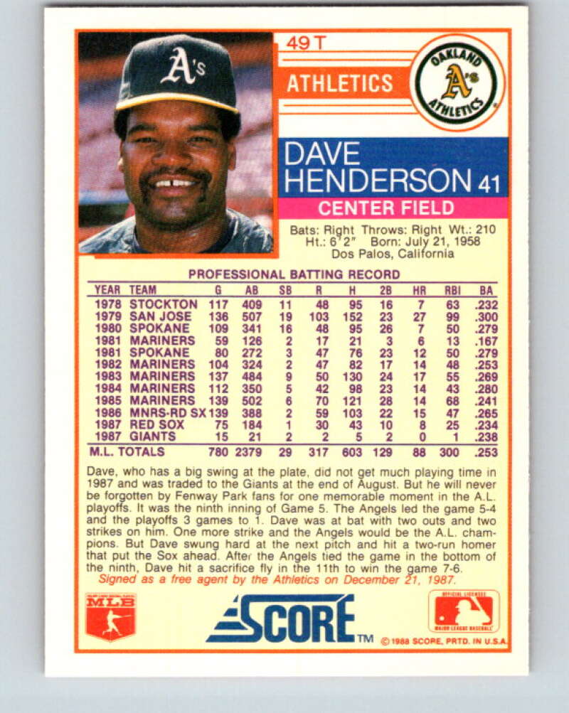 1988 Score Rookie and Traded #49T Dave Henderson Mint Oakland Athletics  Image 2