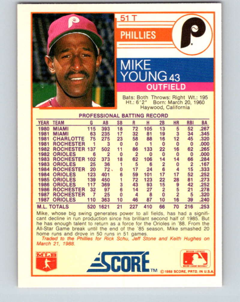 1988 Score Rookie and Traded #51T Mike Young Mint Philadelphia Phillies  Image 2