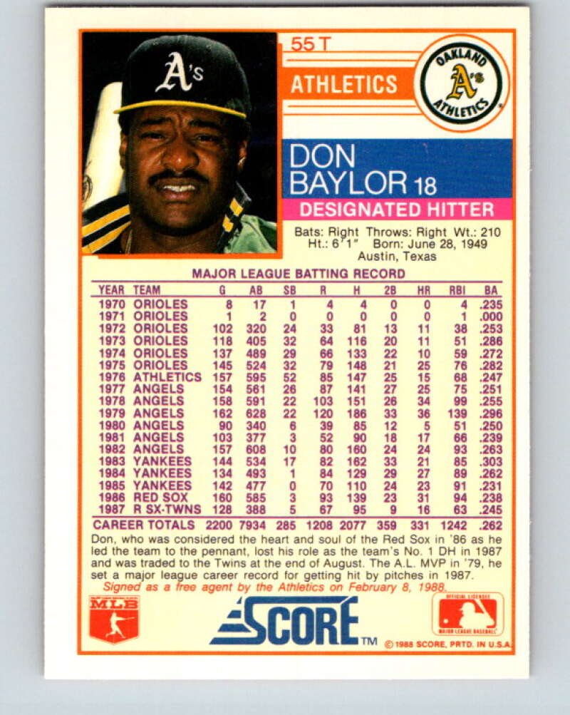 1988 Score Rookie and Traded #55T Don Baylor Mint Oakland Athletics  Image 2