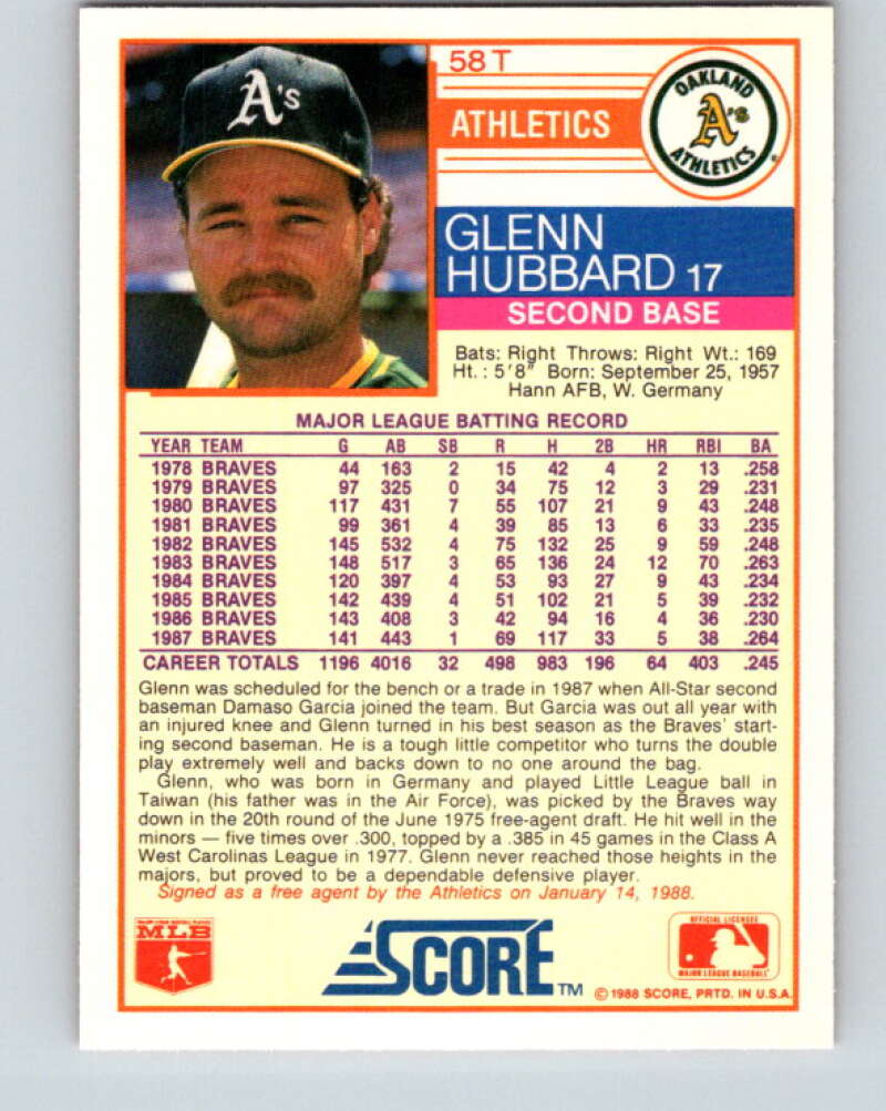 1988 Score Rookie and Traded #58T Glenn Hubbard Mint Oakland Athletics  Image 2