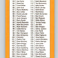 1989 Donruss #100 Checklist 28-137 Mint checklist  Image 2