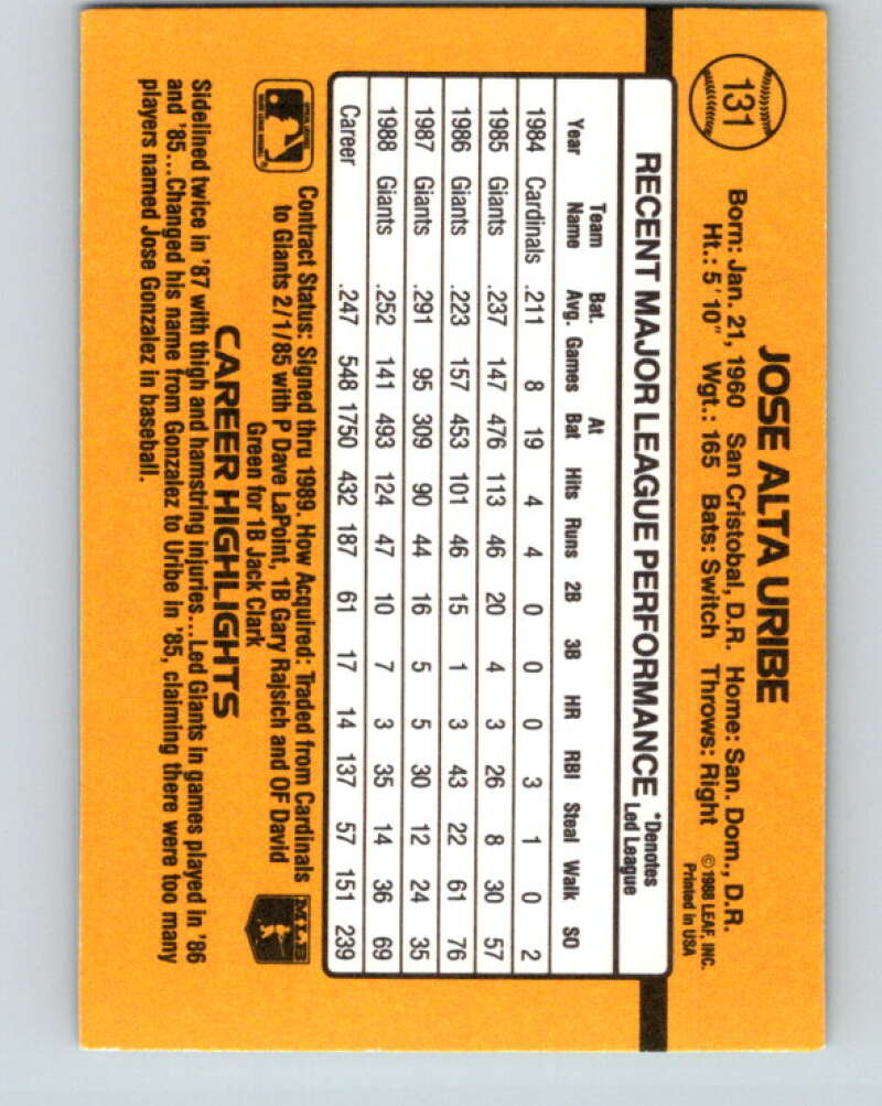 1989 Donruss #131 Jose Uribe Mint San Francisco Giants  Image 2