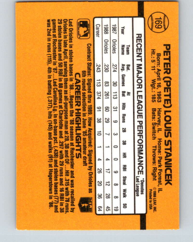 1989 Donruss #169 Pete Stanicek Mint Baltimore Orioles  Image 2