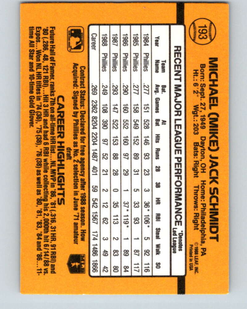 1989 Donruss #193 Mike Schmidt Mint Philadelphia Phillies  Image 2