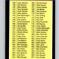 1989 Donruss #200 Checklist 138-247 Mint Checklist  Image 1