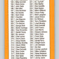 1989 Donruss #200 Checklist 138-247 Mint Checklist  Image 2