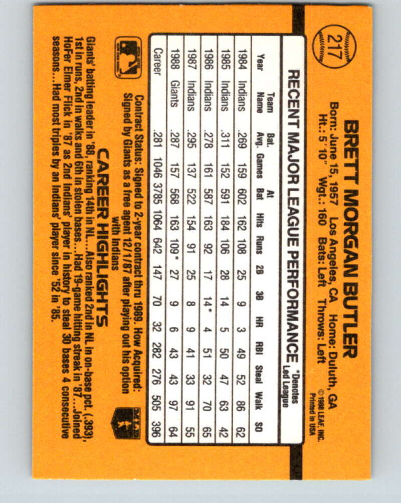 1989 Donruss #217 Brett Butler Mint San Francisco Giants  Image 2
