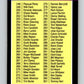 1989 Donruss #300 Checklist 248-357 Mint Checklist  Image 1