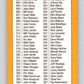 1989 Donruss #300 Checklist 248-357 Mint Checklist  Image 2